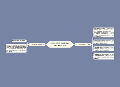 数学归纳法三个步骤 数学归纳法什么意思