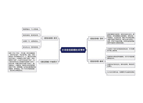 古诗登岳阳楼杜甫赏析