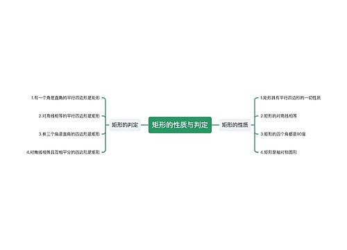 矩形的性质与判定