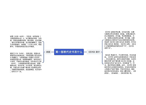 第一部断代史书是什么