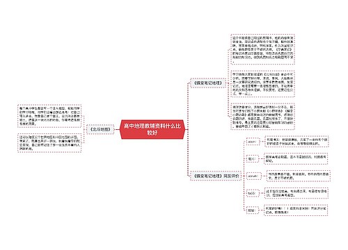 高中地理教辅资料什么比较好