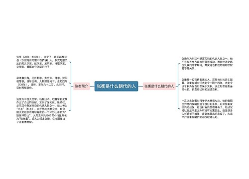 张衡是什么朝代的人