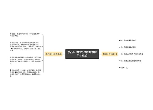 东西半球的分界线是本初子午线吗