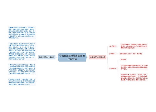 中国真正热带地区是哪 有什么特征