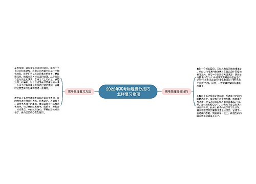 2022年高考物理提分技巧 怎样复习物理