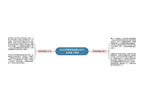 2022年高考物理提分技巧 怎样复习物理