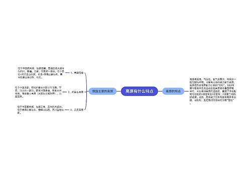 高原有什么特点