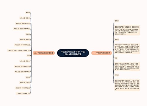 中国四大湖泊排行榜  中国四大湖泊地理位置