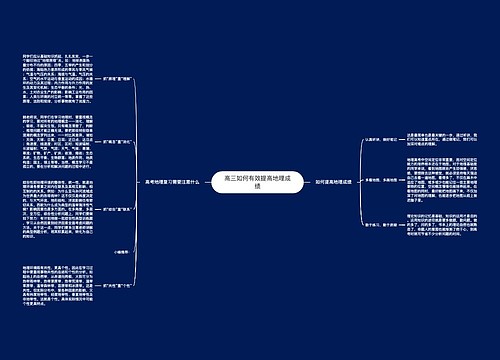 高三如何有效提高地理成绩
