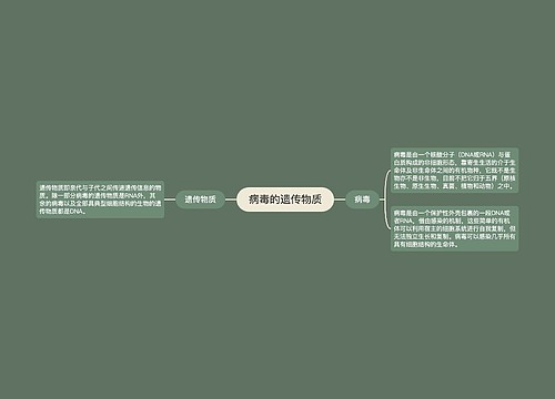 病毒的遗传物质