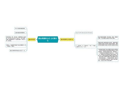 圆台表面积公式 公式是什么