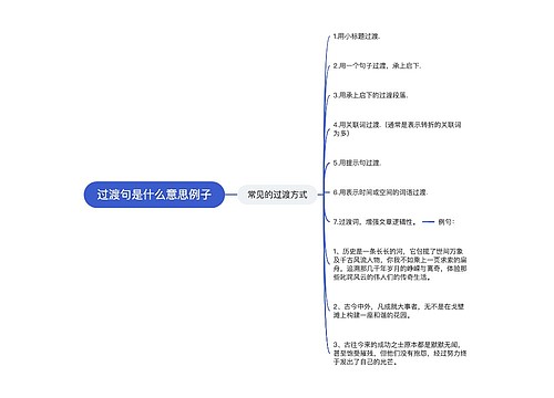 过渡句是什么意思例子