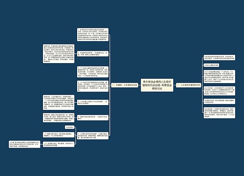 高中政治必修四人生观价值观知识点总结-有哪些必背知识点