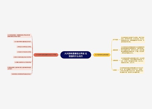 大兴安岭是哪些分界线 在我国的什么地方