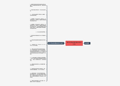 高中生物必备的重点结论汇总