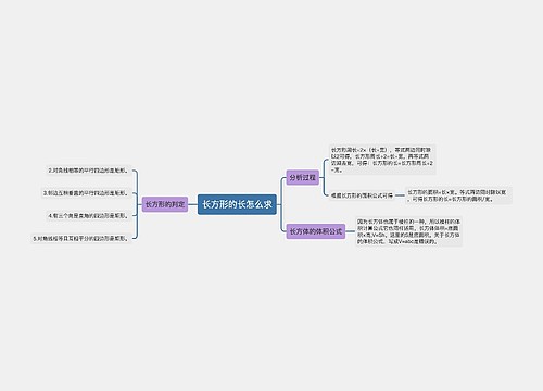 长方形的长怎么求