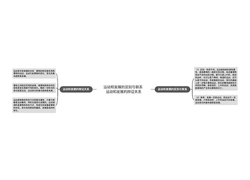 运动和发展的区别与联系 运动和发展的辩证关系