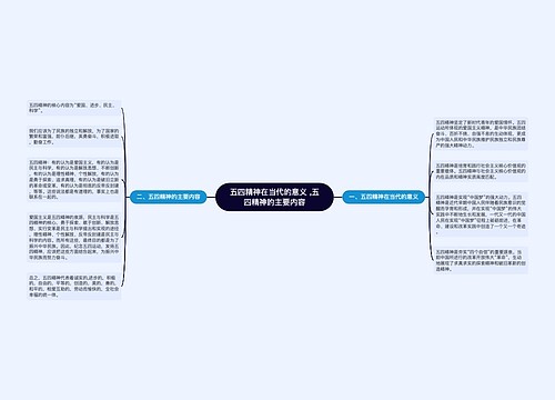 五四精神在当代的意义 ,五四精神的主要内容