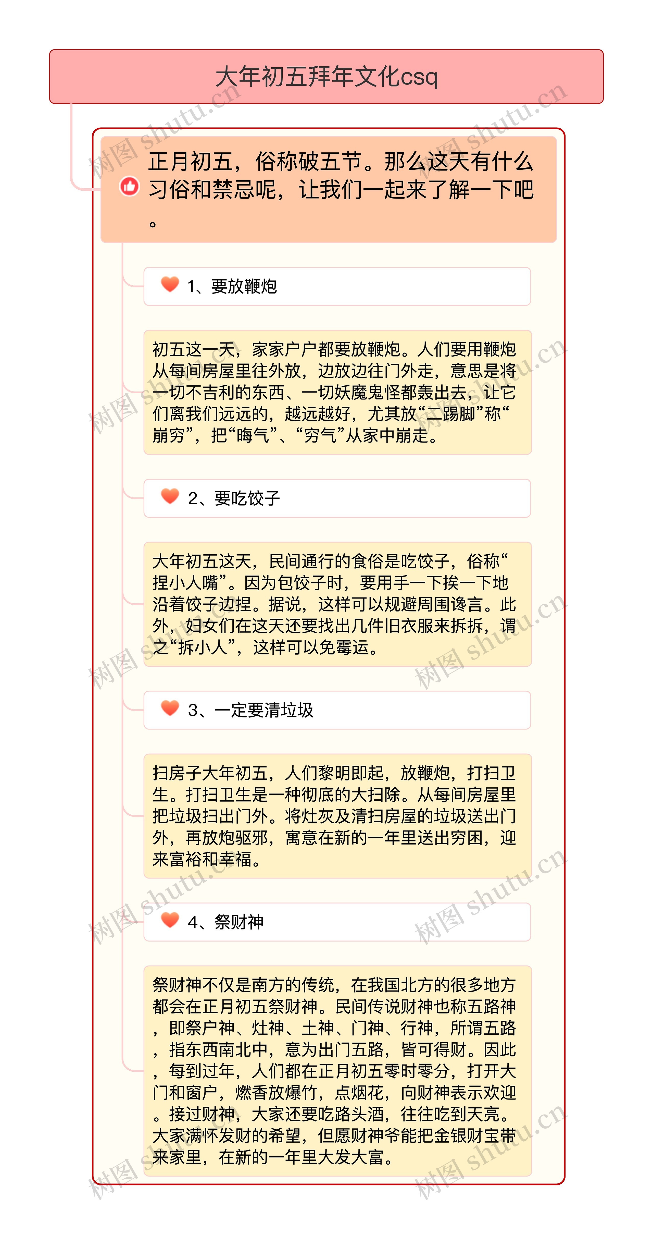 大年初五拜年文化csq