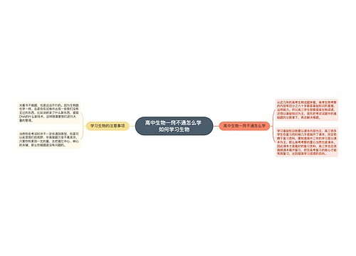 高中生物一窍不通怎么学 如何学习生物