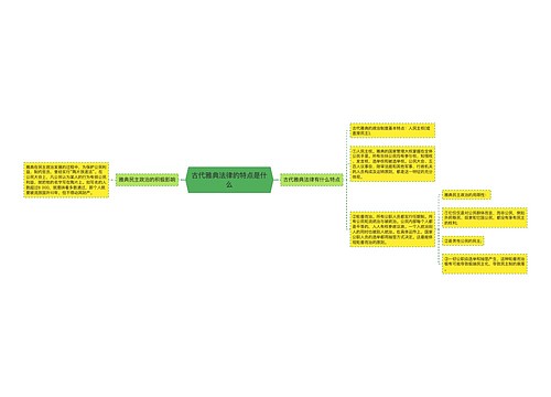 古代雅典法律的特点是什么