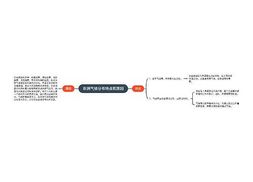 非洲气候分布特点和原因