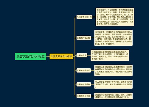 文言文断句六大标志