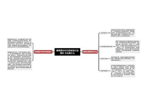 唐朝是如何对西域进行治理的 方法是什么