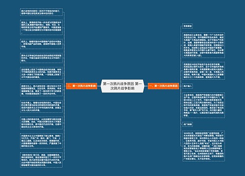 第一次鸦片战争原因 第一次鸦片战争影响