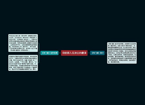 项伯即入见沛公的翻译