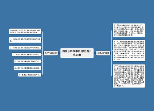 伤仲永的故事和道理 有什么启示