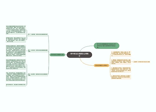 高中政治主观题怎么得高分