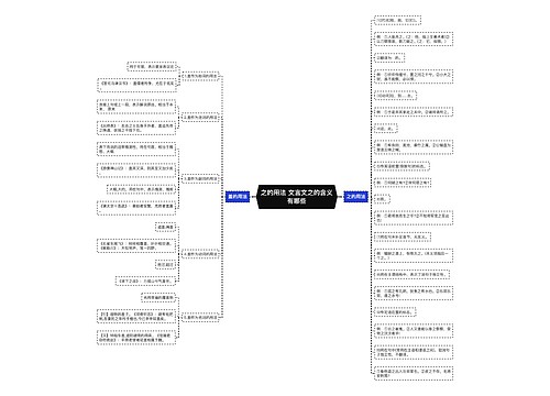 之的用法 文言文之的含义有哪些