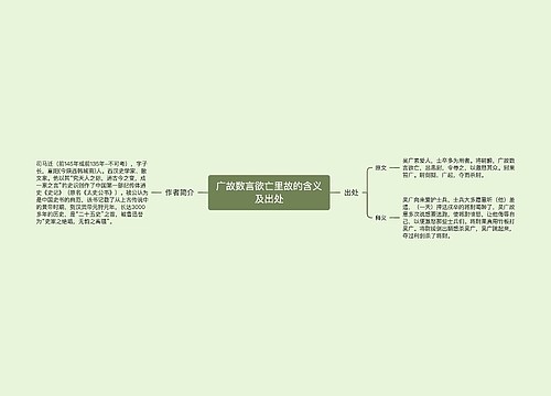 广故数言欲亡里故的含义及出处