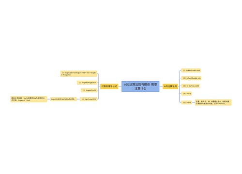 ln的运算法则有哪些 需要注意什么