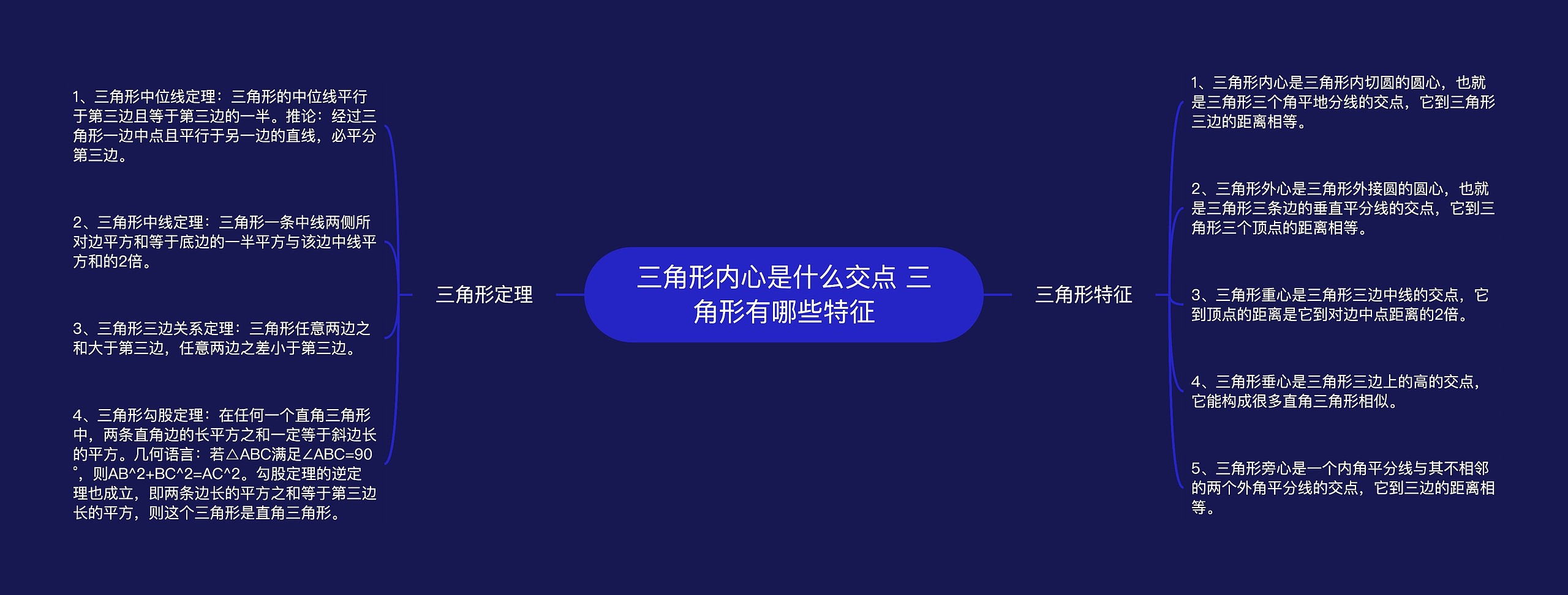 三角形内心是什么交点 三角形有哪些特征