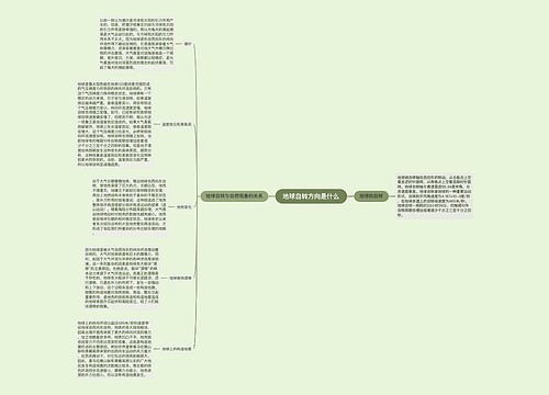 地球自转方向是什么