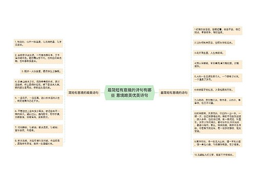 最简短有意境的诗句有哪些 意境唯美优美诗句