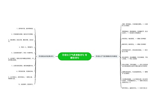 形容女子气质清雅诗句 有哪些诗句