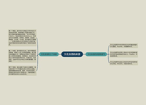 文化自信的来源