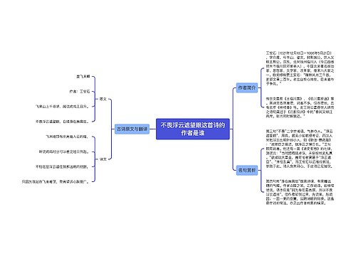 不畏浮云遮望眼这首诗的作者是谁