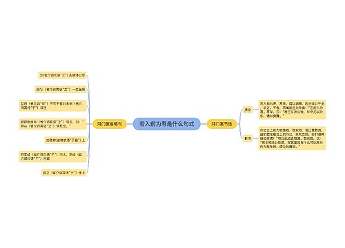 若入前为寿是什么句式