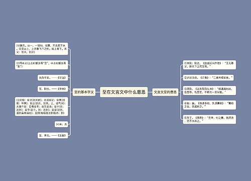 至在文言文中什么意思