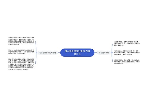 日心说是谁提出来的 内容是什么