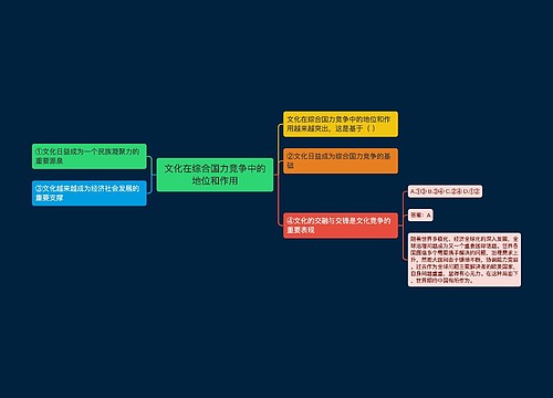 文化在综合国力竞争中的地位和作用