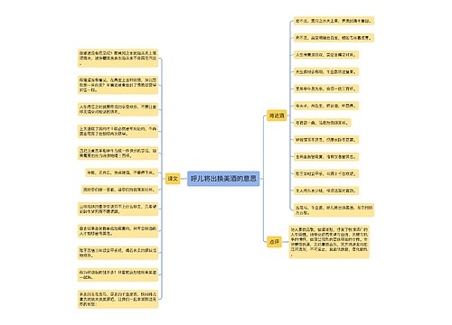 呼儿将出换美酒的意思