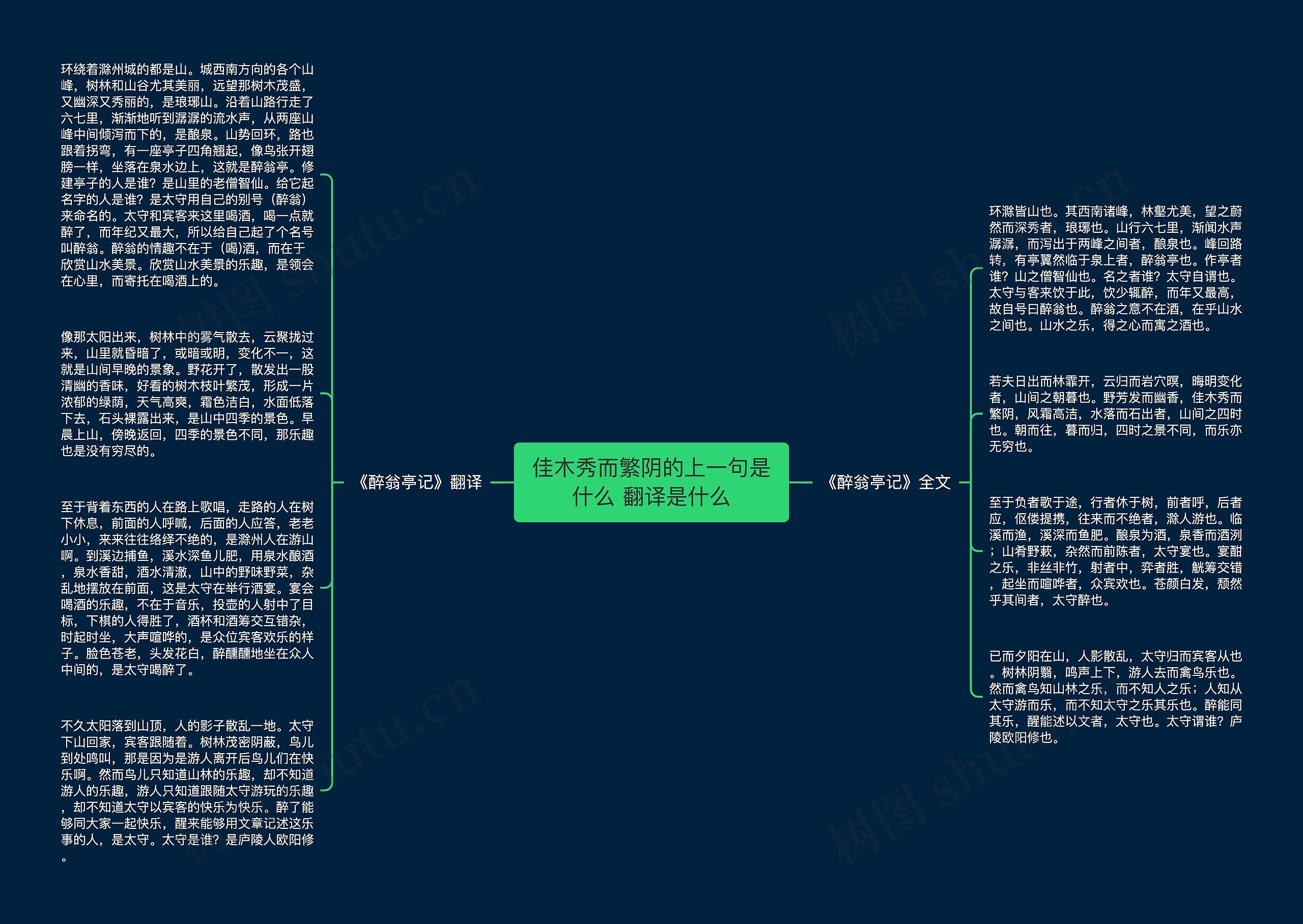 佳木秀而繁阴的上一句是什么 翻译是什么思维导图