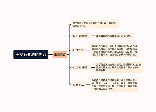 王安石变法的内容