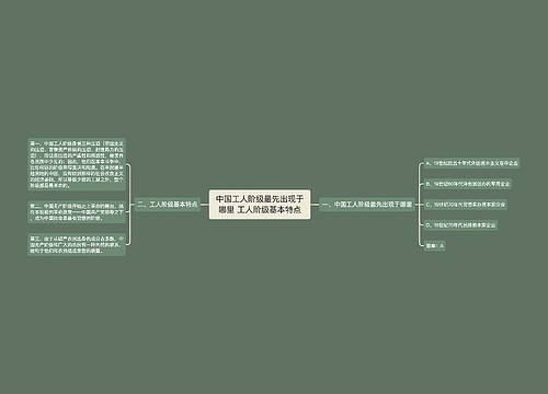 中国工人阶级最先出现于哪里 工人阶级基本特点