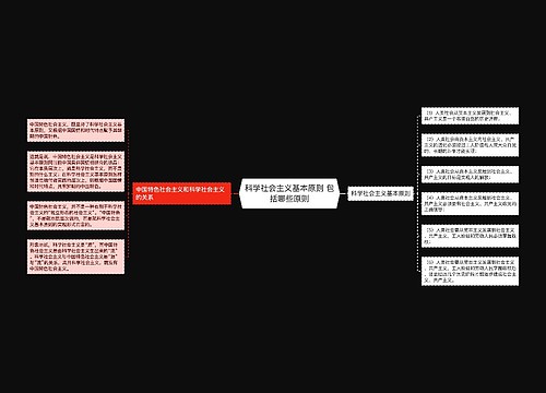 科学社会主义基本原则 包括哪些原则